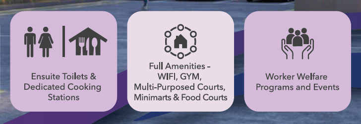 Coastal Dormitory Offerings